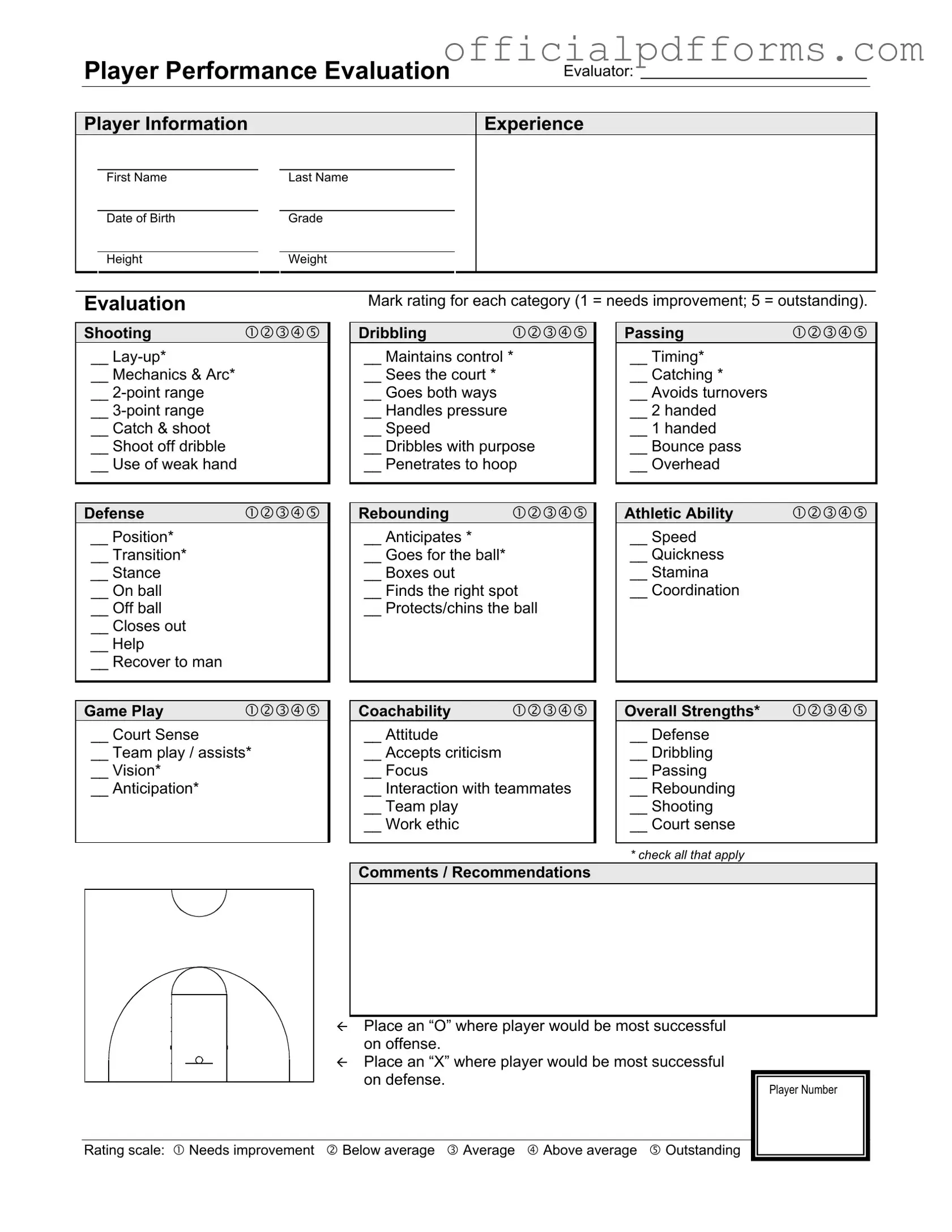 Fill in a Valid Basketball Evaluation Form