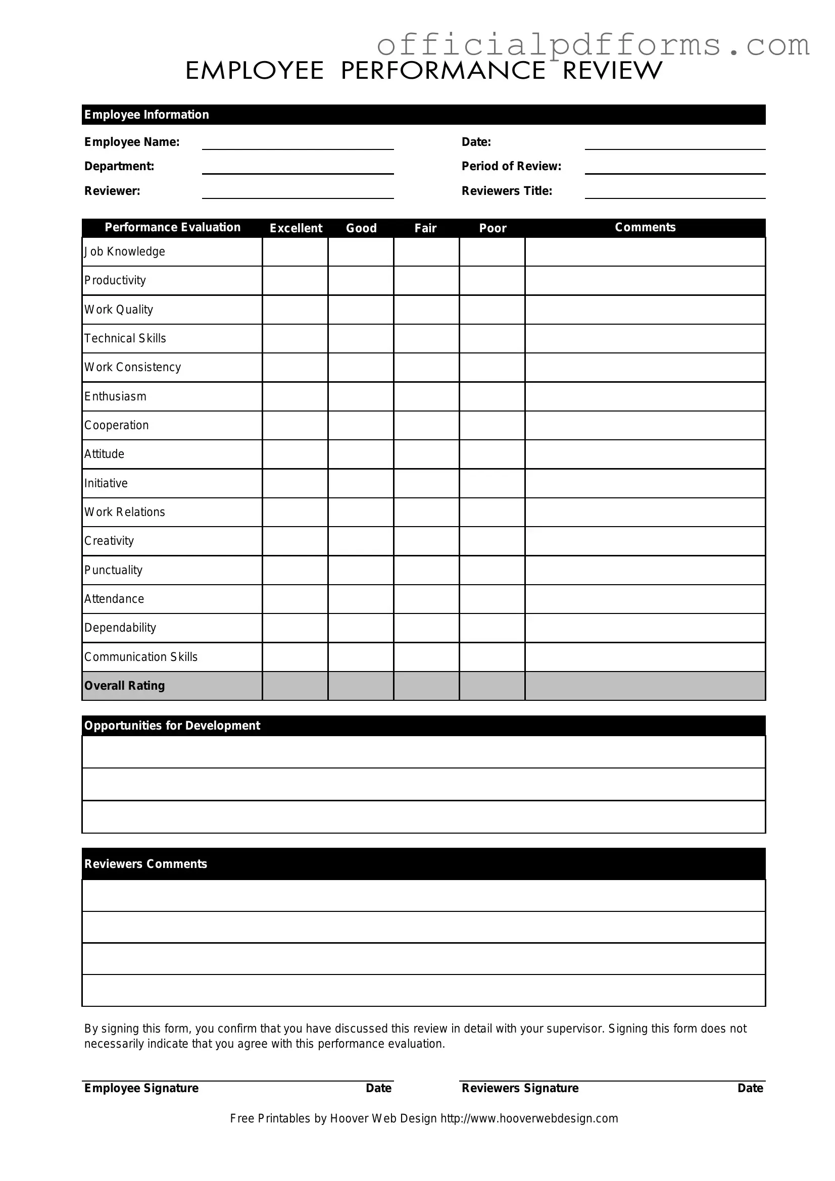 Fill in a Valid Employee Form