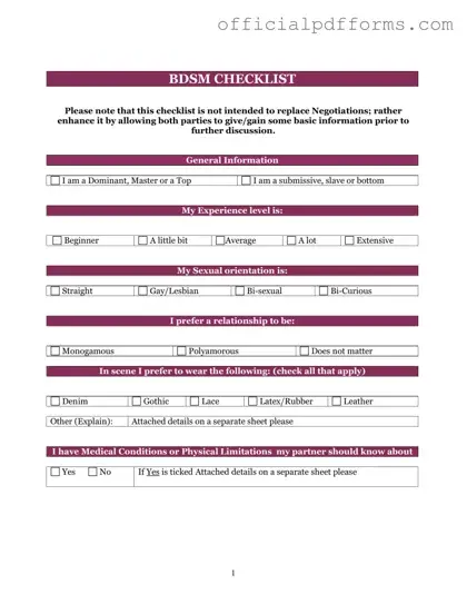 Fill in a Valid Bdsm Checklist Form