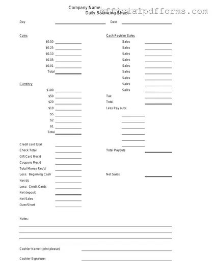 Fill in a Valid Cash Drawer Count Sheet Form