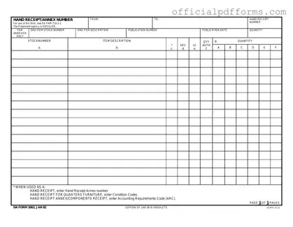 Fill in a Valid Da Form