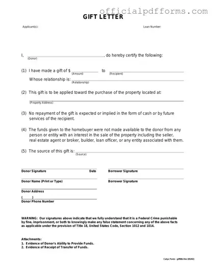 Fill in a Valid Gift Letter Form