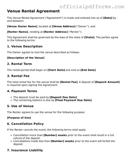 Valid Venue Rental Agreement Document