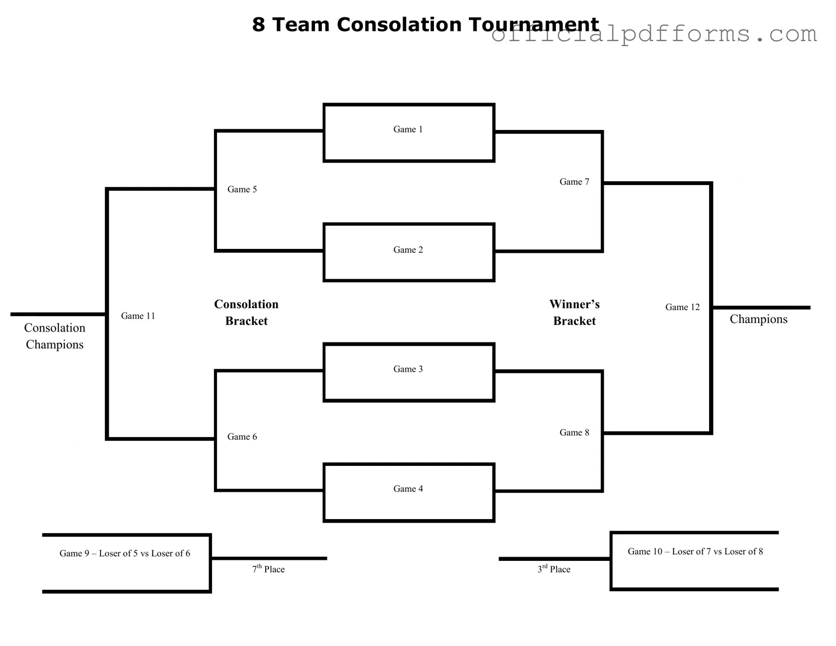 Fill in a Valid Tournament Consolation Bracket Form